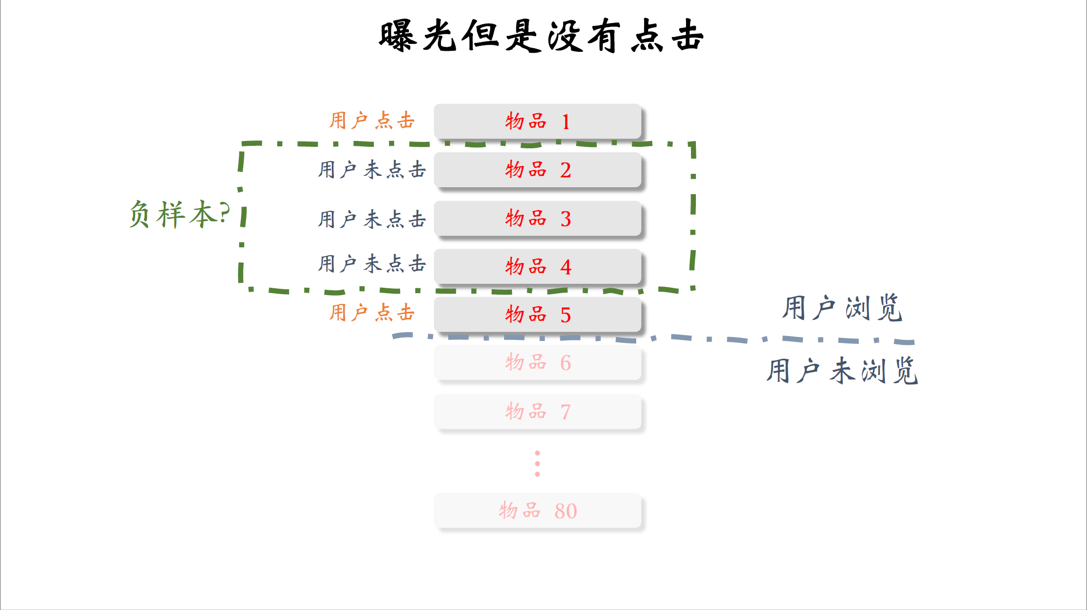 10_常见错误_1