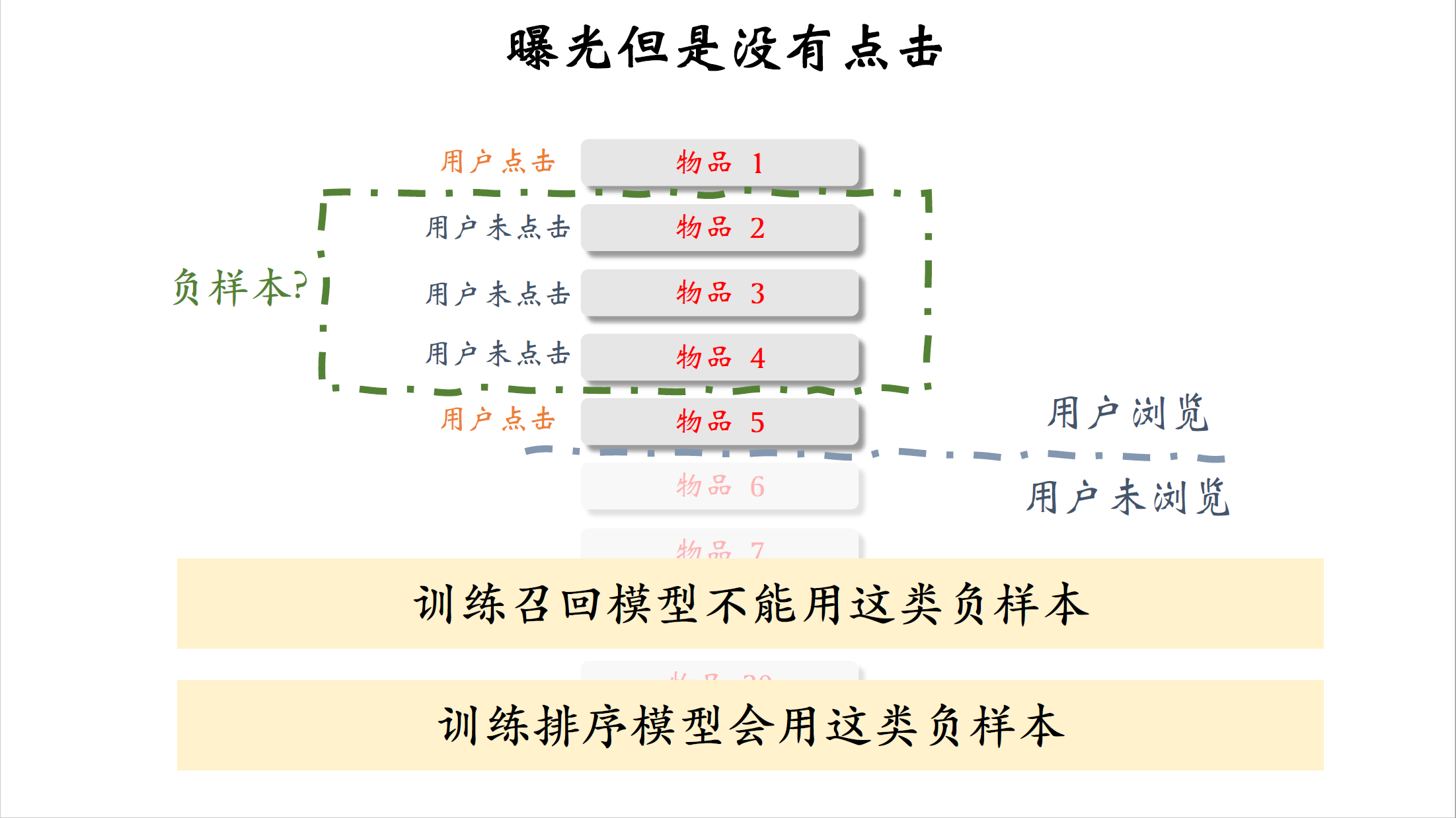 10_常见错误_2