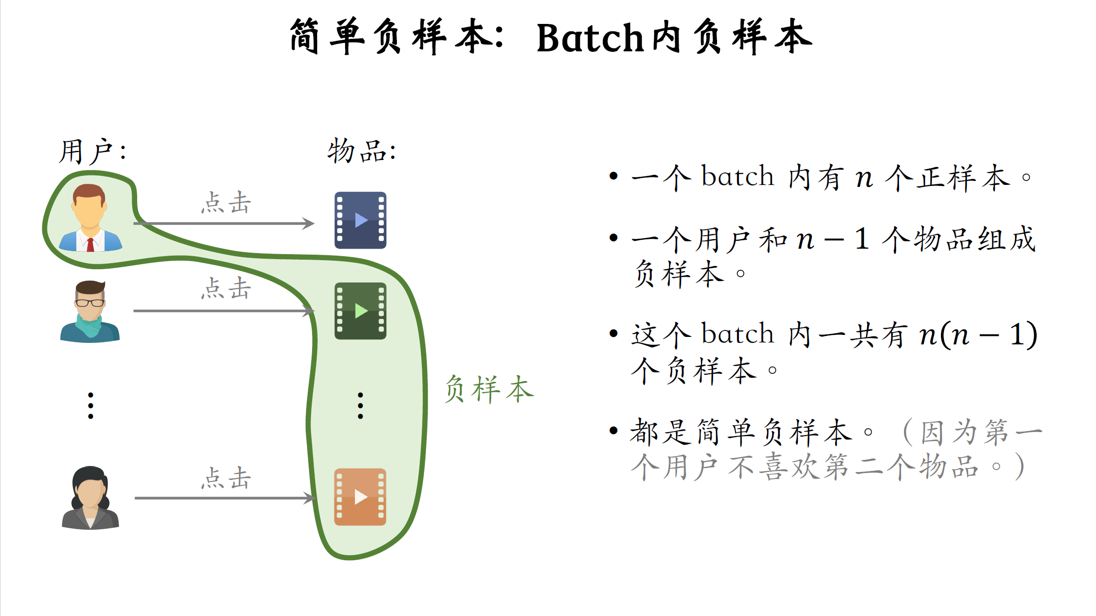 10_简单负样本：全体物品_2