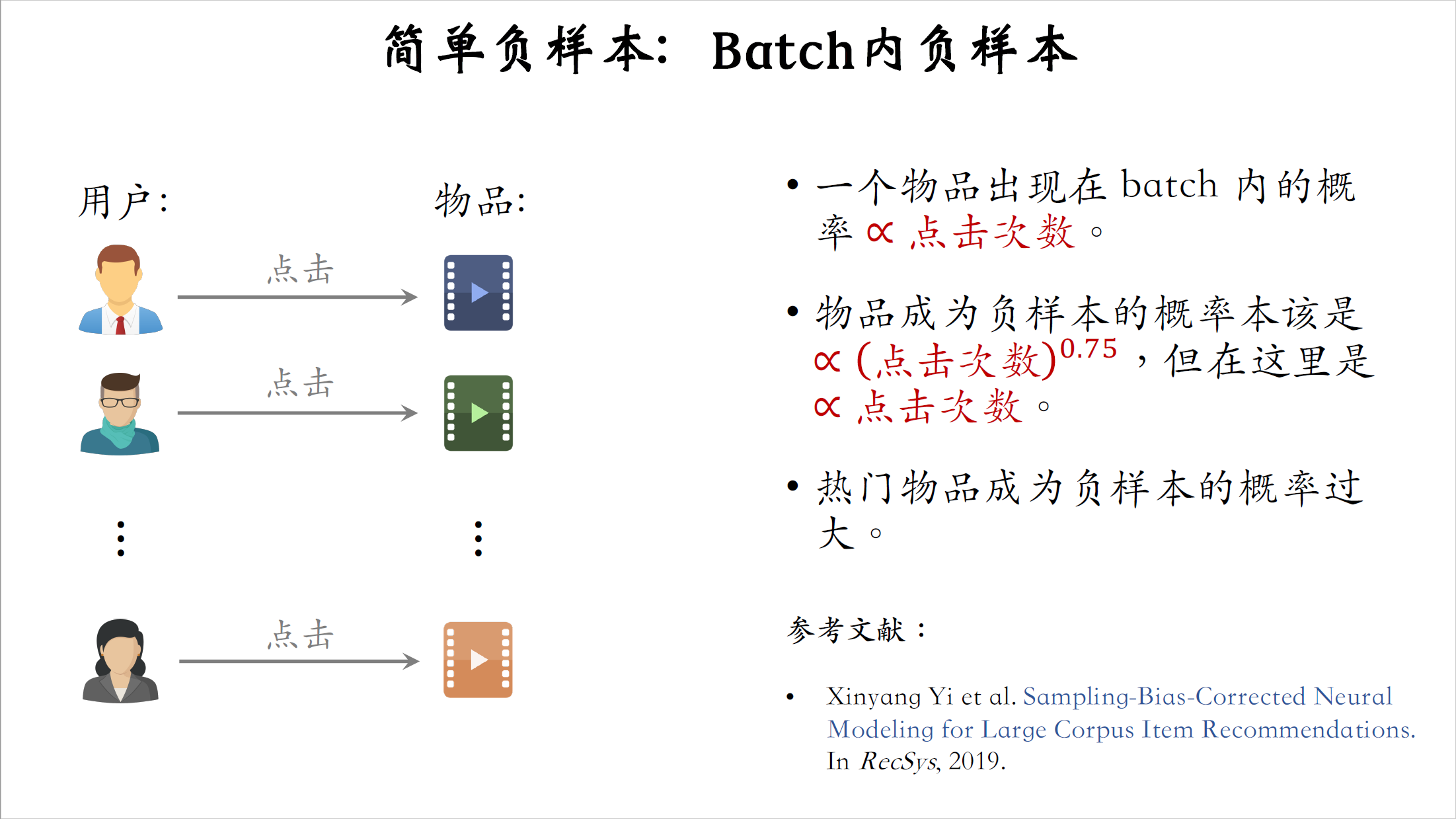 10_简单负样本：全体物品_2