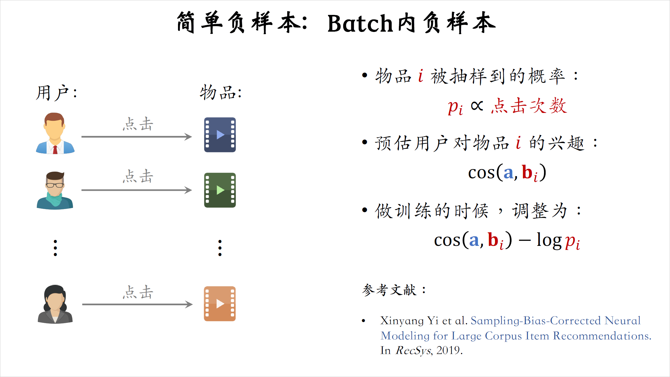 10_简单负样本：全体物品_2