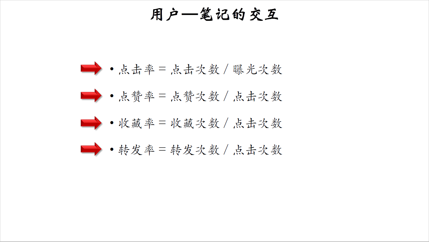 15_用户-笔记的交互_2