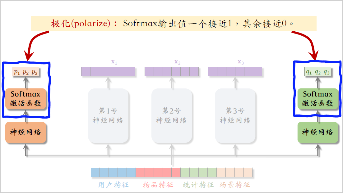 16_极化现象_1