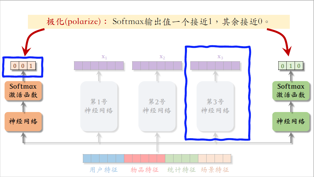 16_极化现象_2