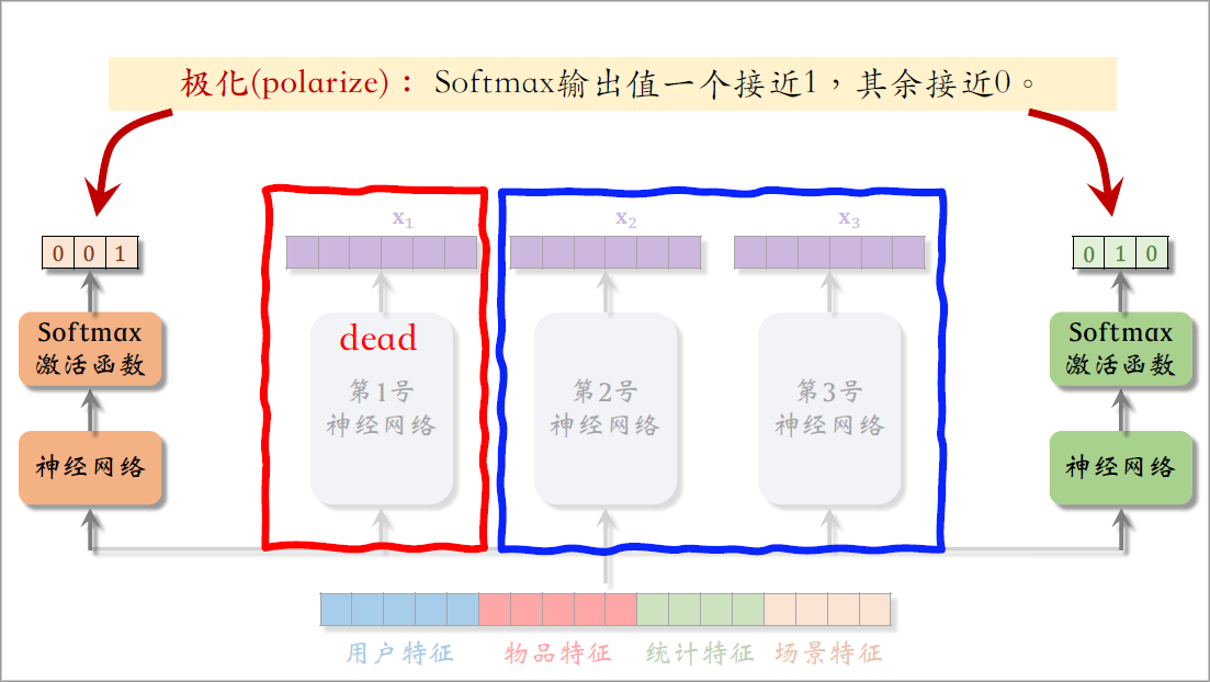 16_极化现象_4