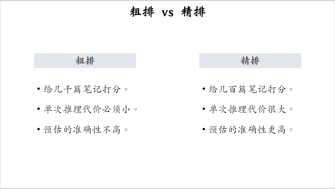 20_粗排精排_1