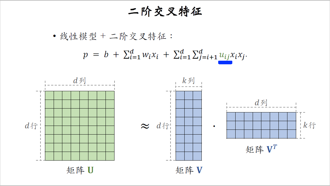 21_二阶交叉特征_3