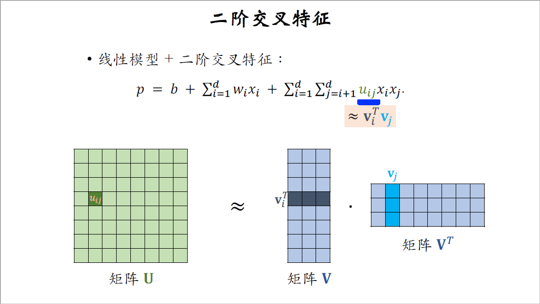 21_二阶交叉特征_4