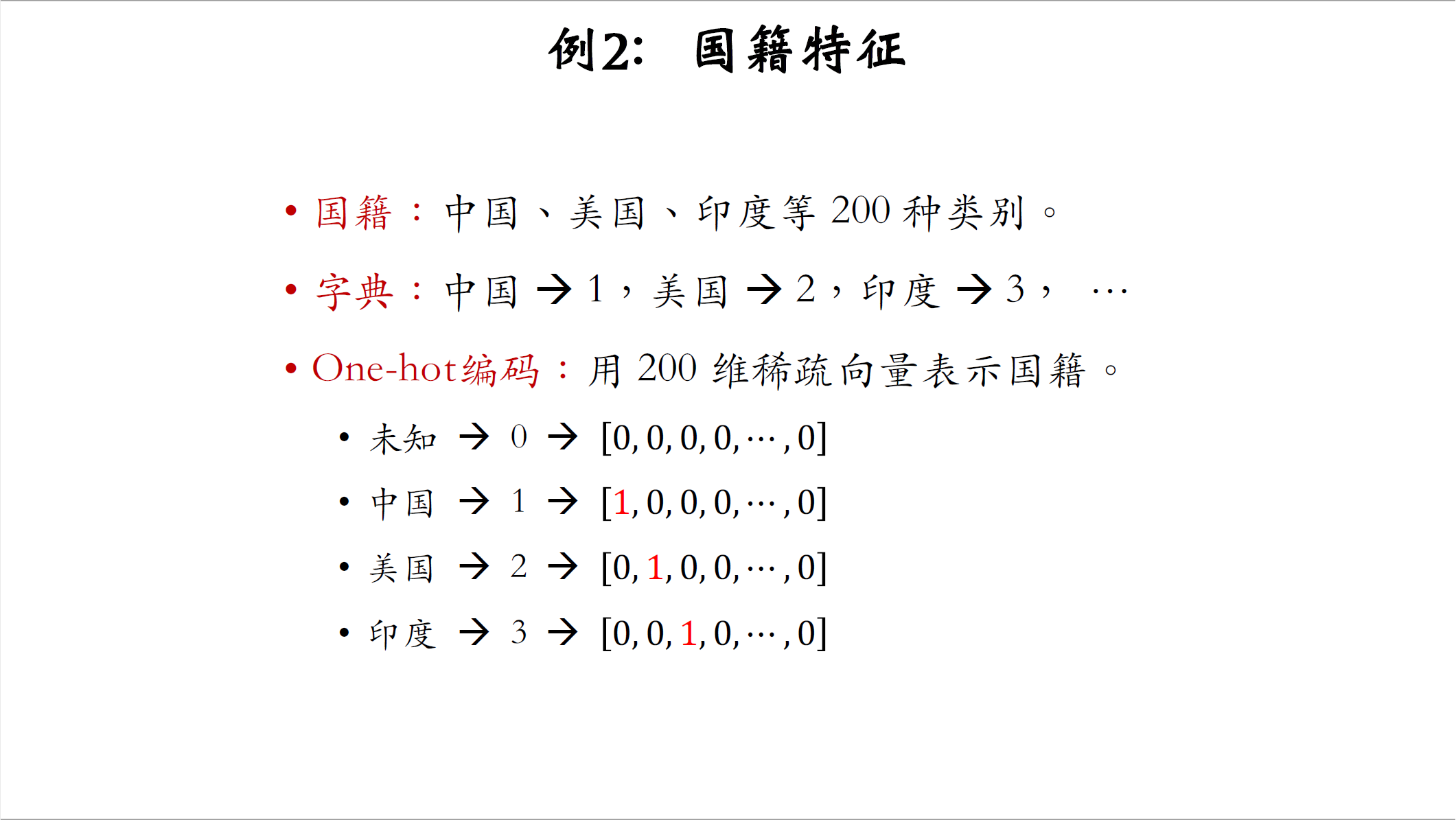 7_国籍特征