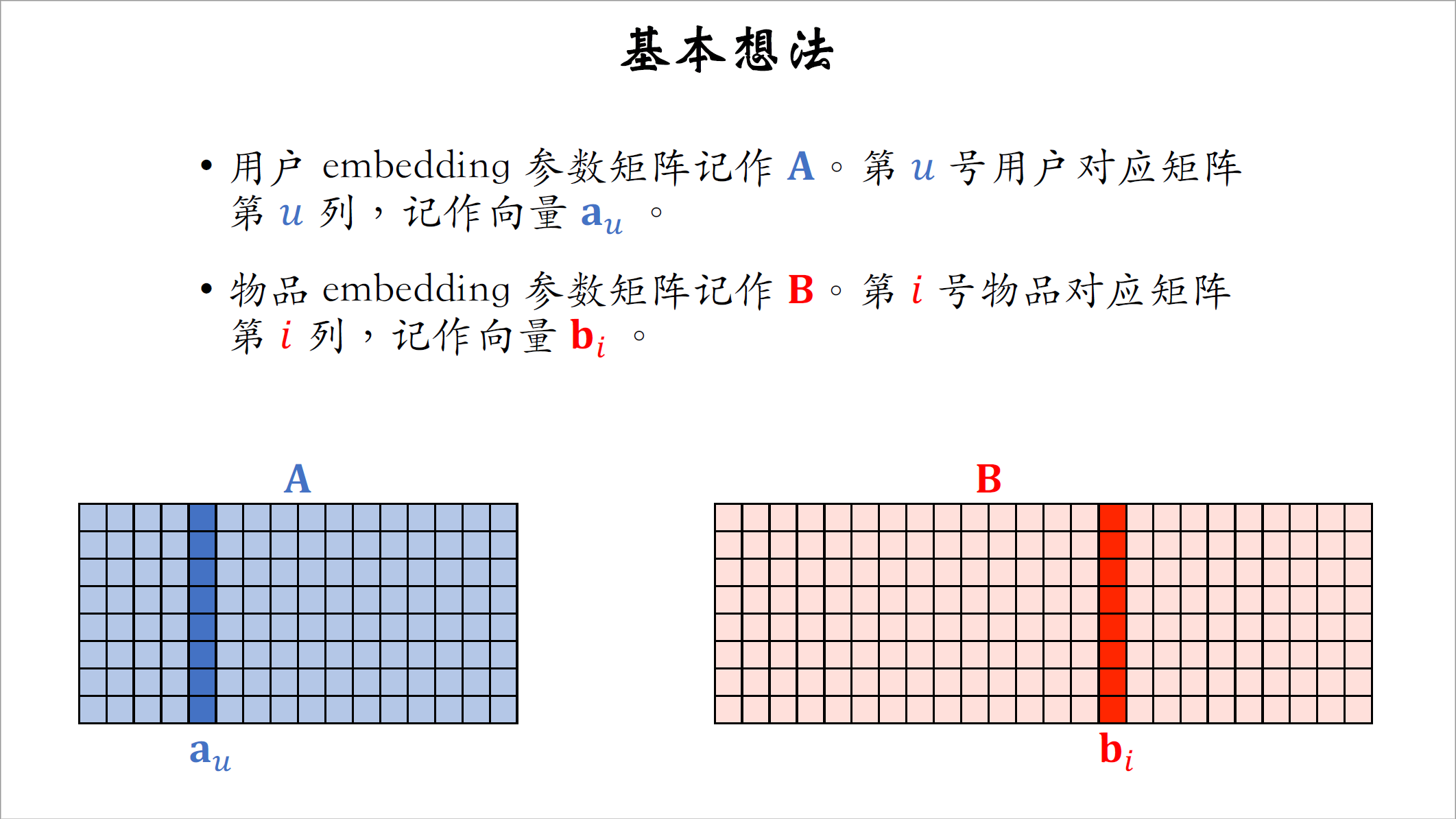 8_基本想法_1